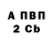 БУТИРАТ бутик Ion RMA